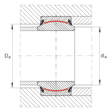 �P(gu��n)��(ji��)�S�� GE90-UK-2RS, ����(j��) DIN ISO 12 240-1 ��(bi��o)��(zh��n), ��S�o���ɂ�(c��)���ܷ�