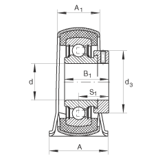 ֱ��ʽ�S������Ԫ RPB20, 䓰��S��������ƫ���iȦ�����z�r�|�����������S�У�P ���ܷ�