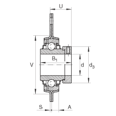 �S������Ԫ RRTR25, ������(g��)��˨�׵ķ��m���S������Ԫ���_��䓰壬ƫ���iȦ��R���ܷ�