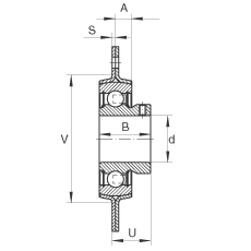 �S������Ԫ RAY20, ������(g��)/�Ă�(g��)��˨�׵ķ��m���S������Ԫ��䓰��� ��(n��i)Ȧ��ƽ�^��ᔣ� P���ܷ�